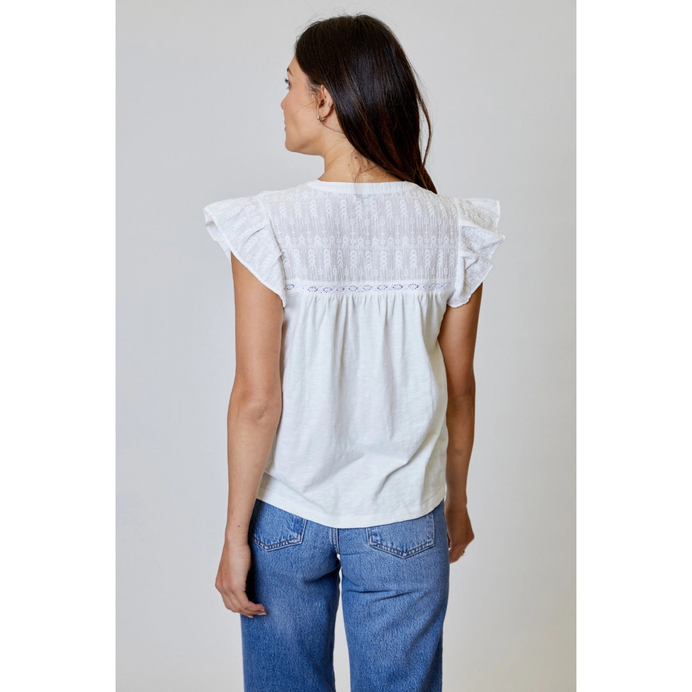 Ether Top