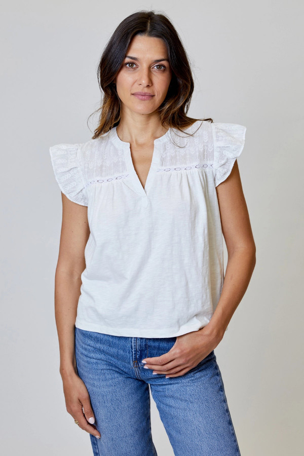 Ether Top