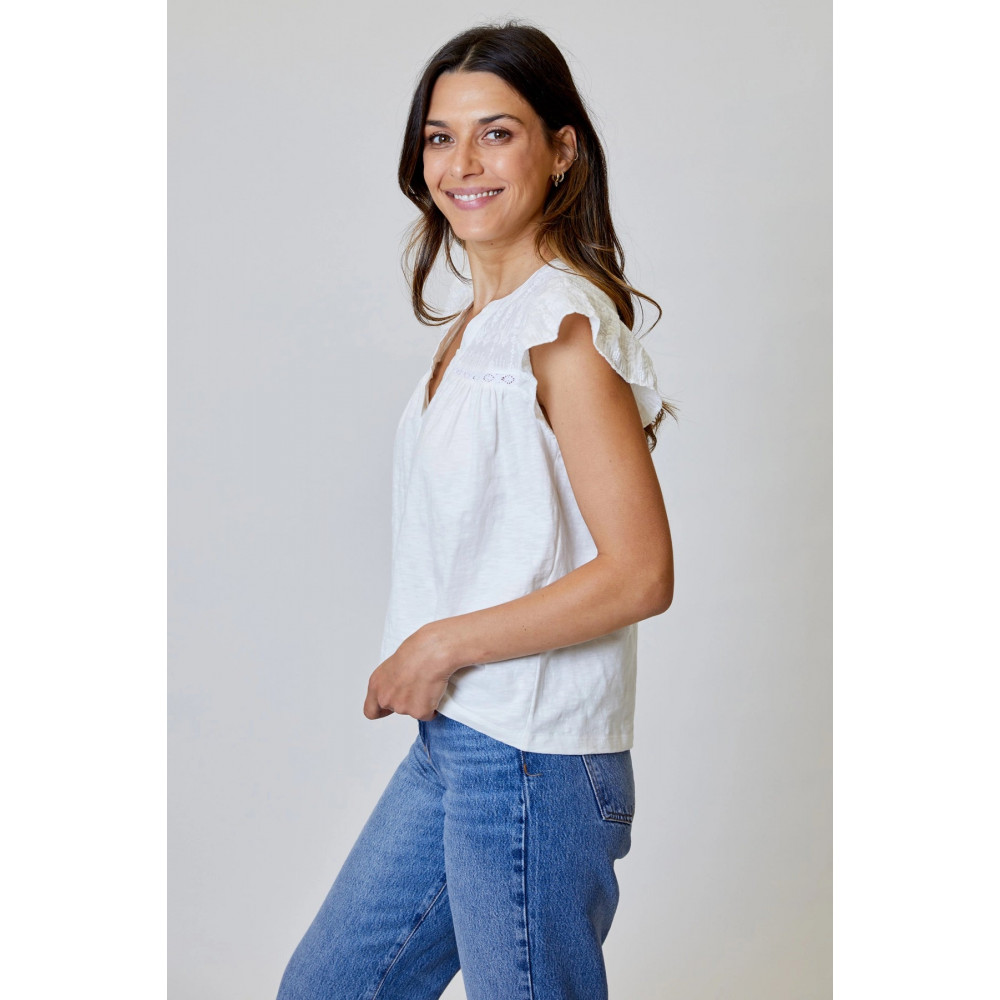 Ether Top
